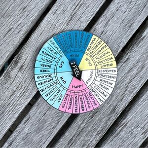 Colorful “I Feel” Emotion Wheel Chart